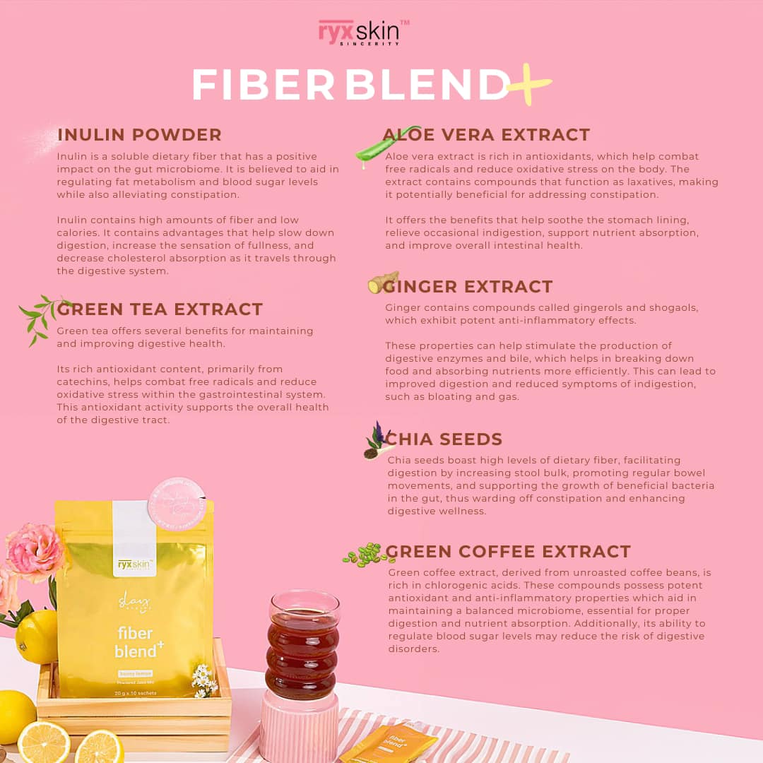 RyxSkin FIBER BLEND