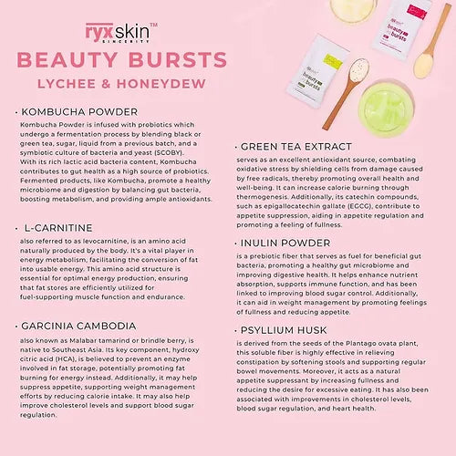 Ryxskin Beauty Bursts Gut Glow (Honeydew & Lychee) 10sachets