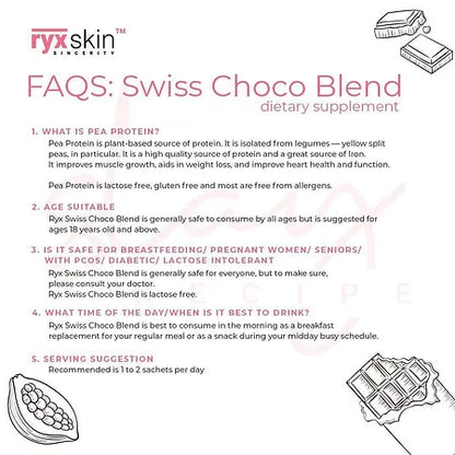 RyxSkin Swiss Choco Blend