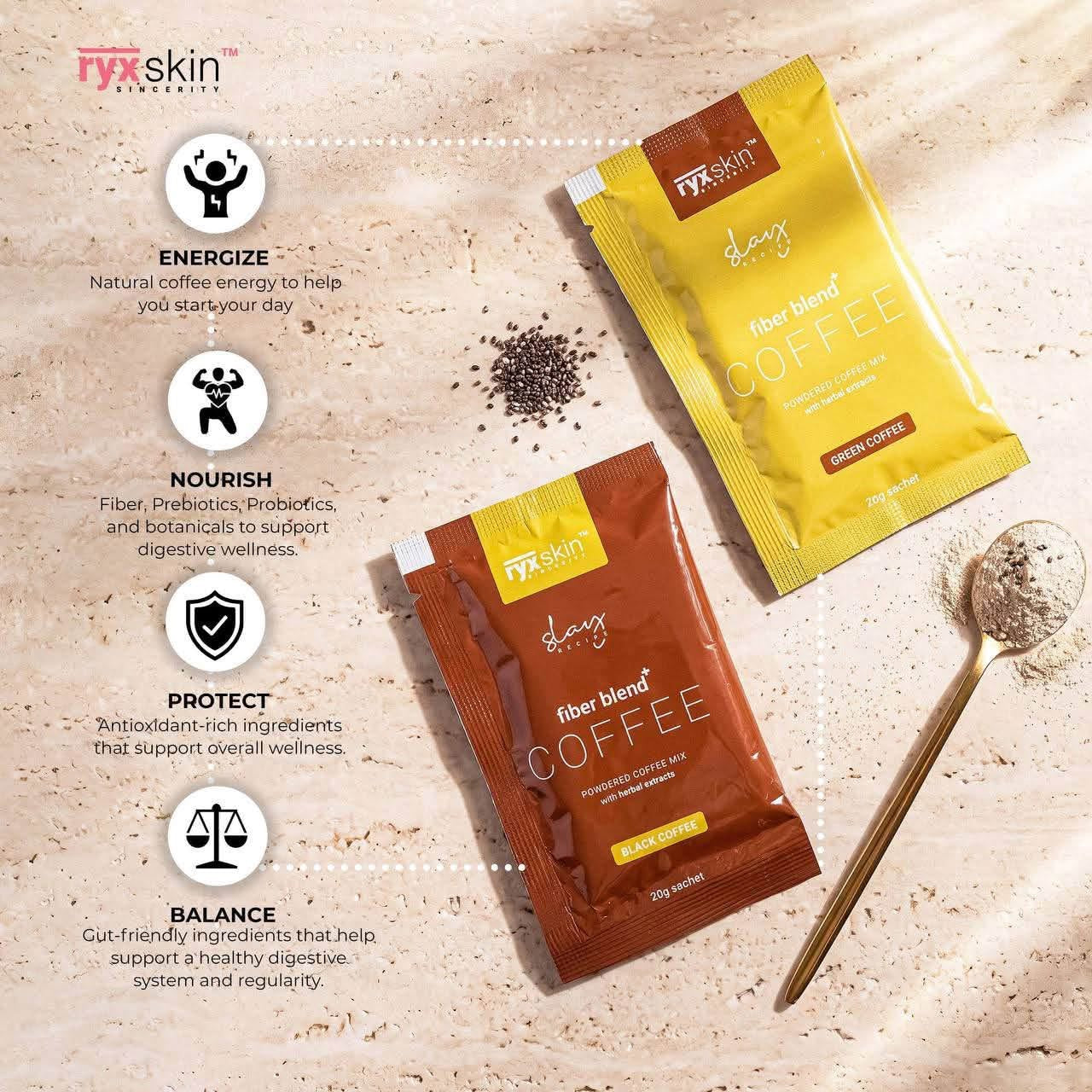 Ryx Fiber Blend Coffee